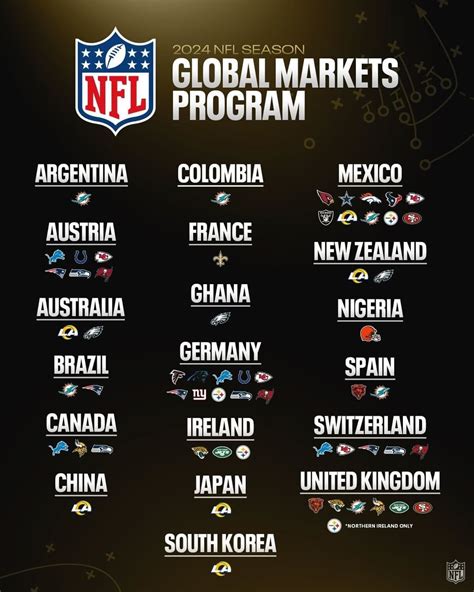 NFL international games: Schedule, matchups for 2025 .
